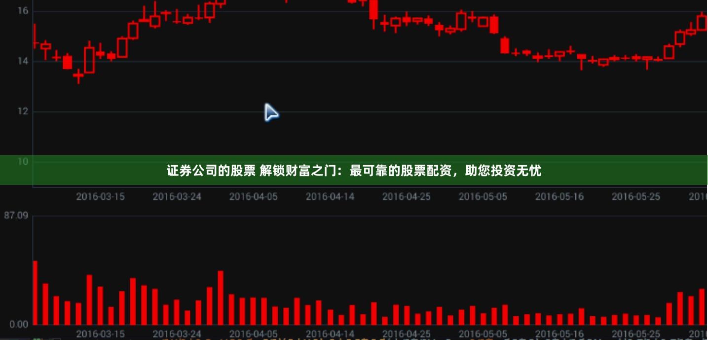 证券公司的股票 解锁财富之门：最可靠的股票配资，助您投资无忧