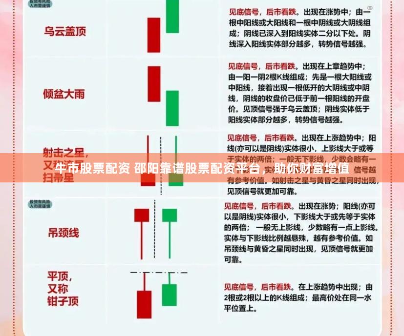 牛市股票配资 邵阳靠谱股票配资平台，助你财富增值
