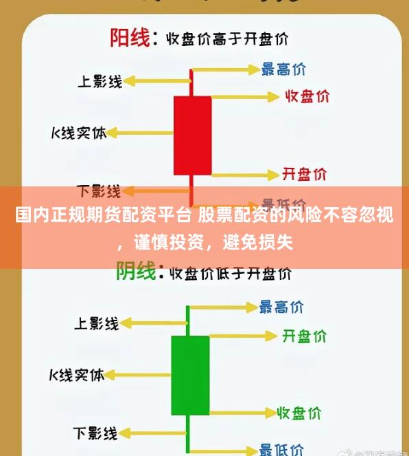 国内正规期货配资平台 股票配资的风险不容忽视，谨慎投资，避免损失
