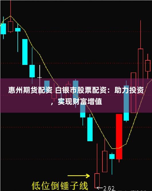 惠州期货配资 白银市股票配资：助力投资，实现财富增值