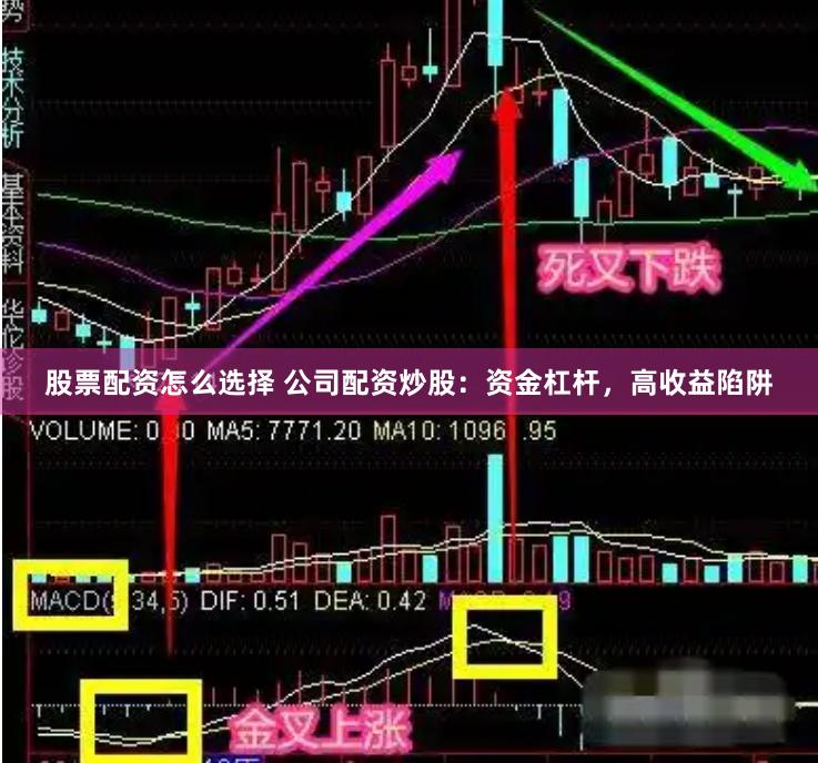 股票配资怎么选择 公司配资炒股：资金杠杆，高收益陷阱