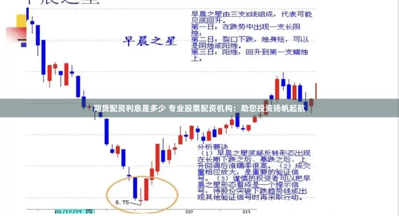 期货配资利息是多少 专业股票配资机构：助您投资扬帆起航