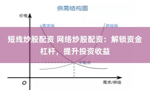短线炒股配资 网络炒股配资:解锁资金杠杆,提升投资收益