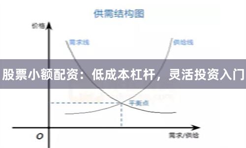 股票小额配资:低成本杠杆,灵活投资入门