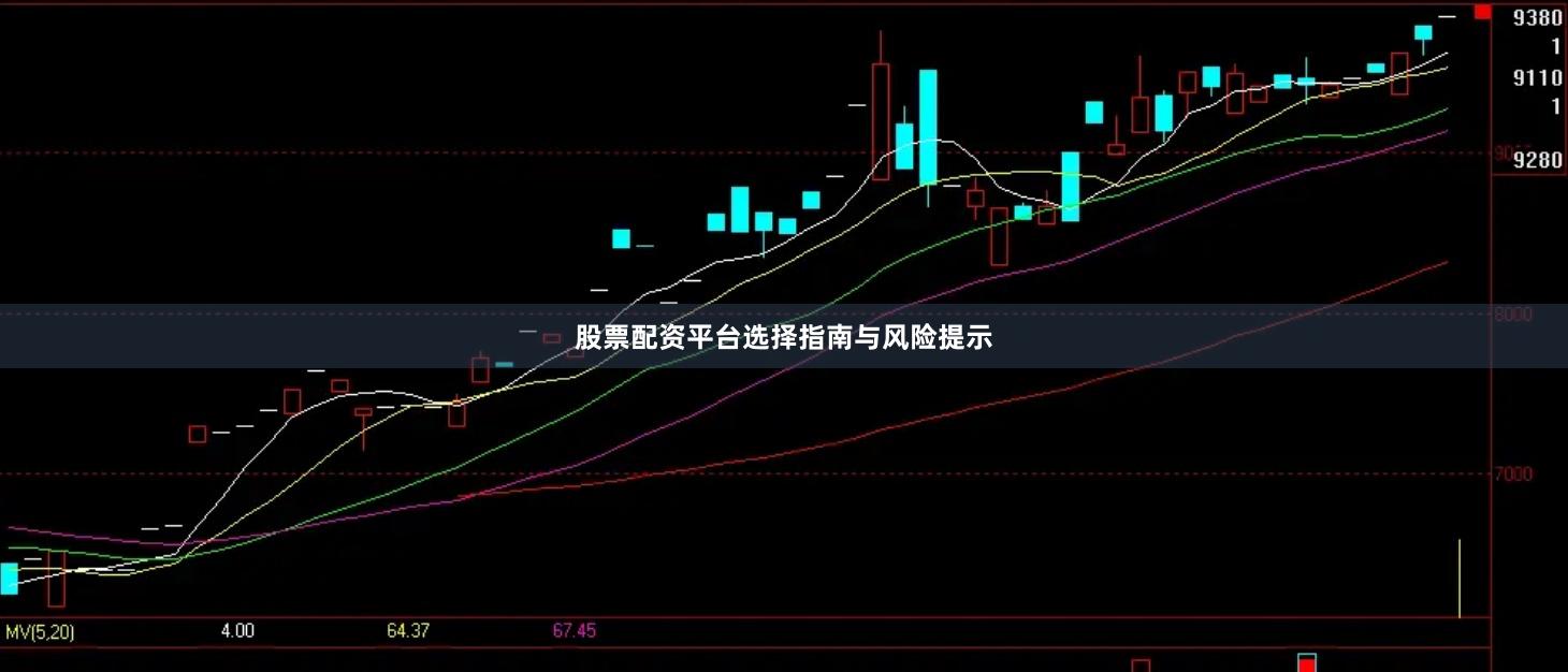 股票配资平台选择指南与风险提示
