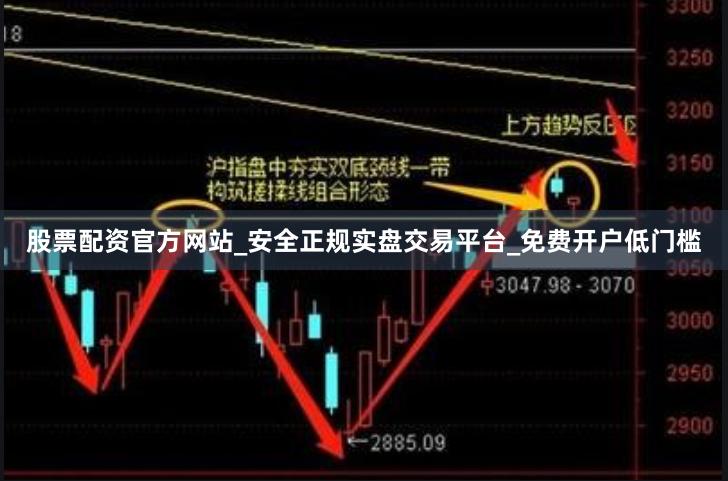 股票配资官方网站_安全正规实盘交易平台_免费开户低门槛