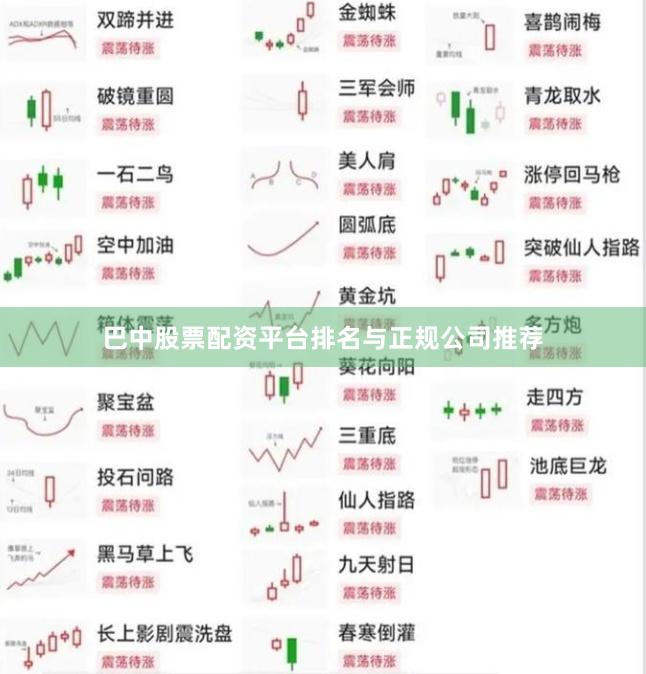 巴中股票配资平台排名与正规公司推荐
