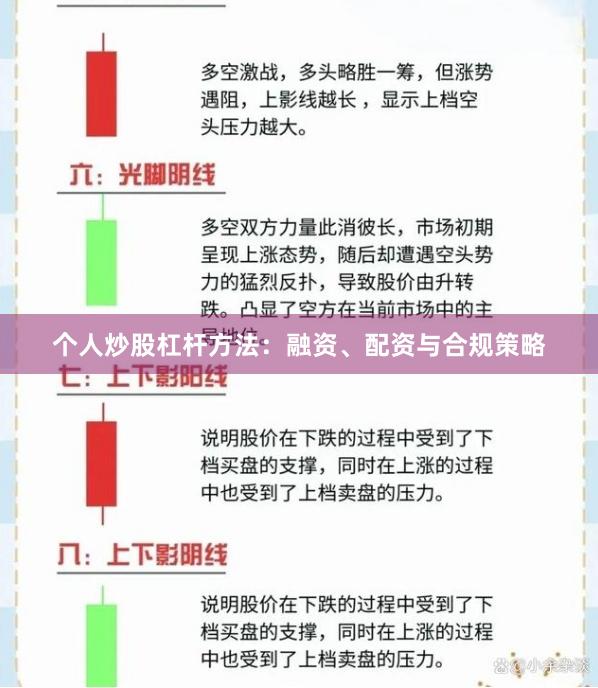 个人炒股杠杆方法:融资、配资与合规策略