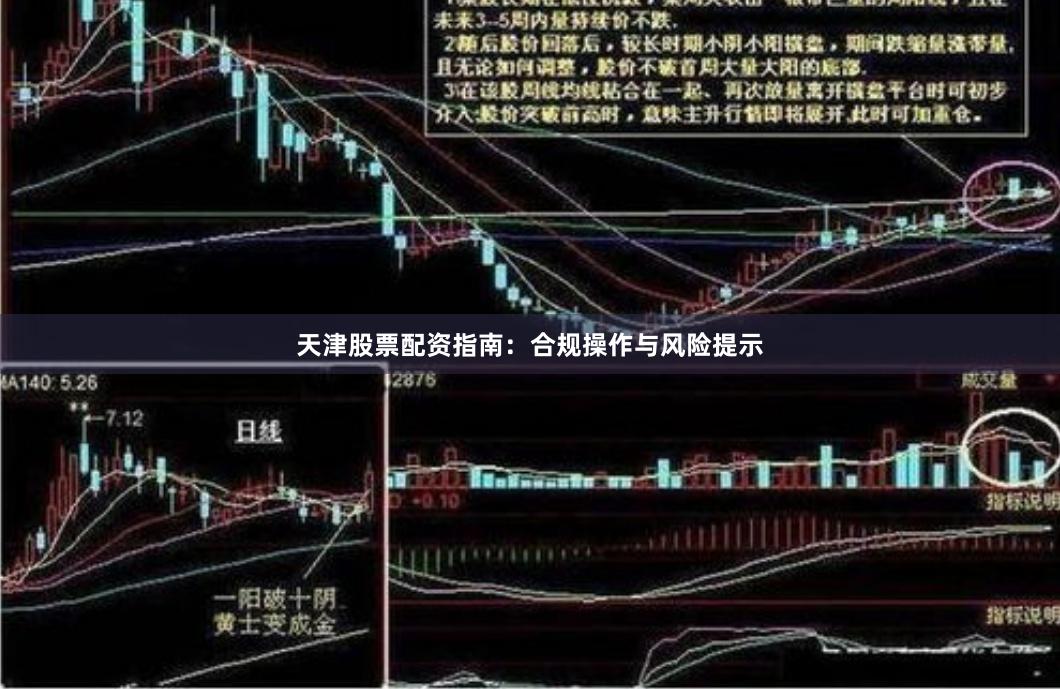 天津股票配资指南:合规操作与风险提示